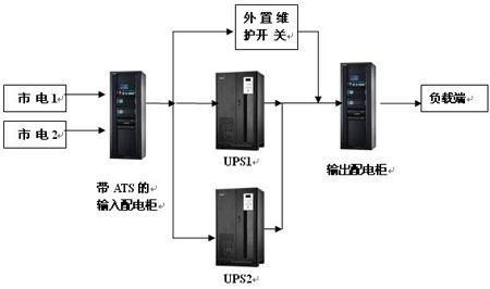 �C��UPS�Դԭ��D