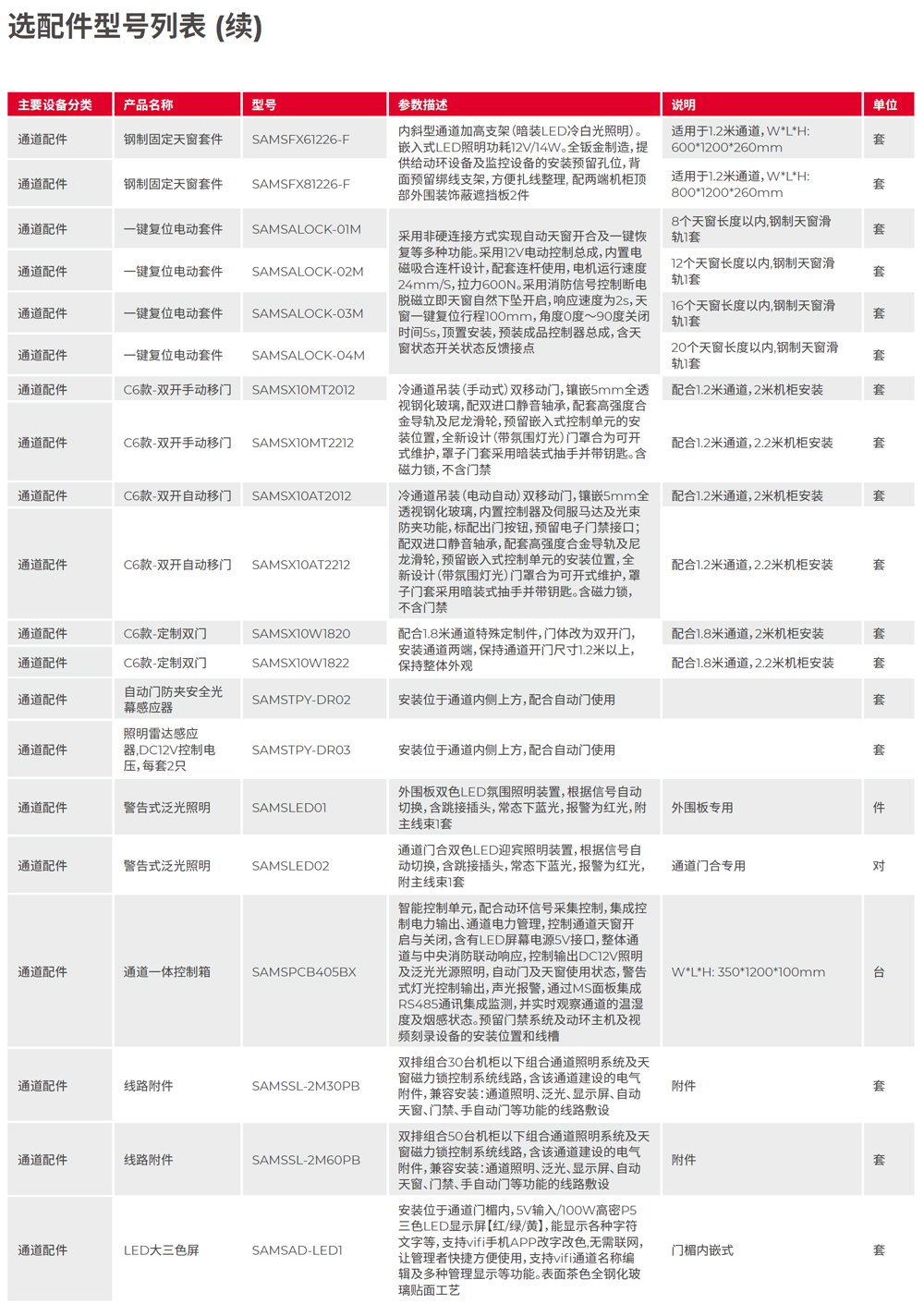 ɽ���`��2.0 Aisle ΢ģ�K�C(j��)��