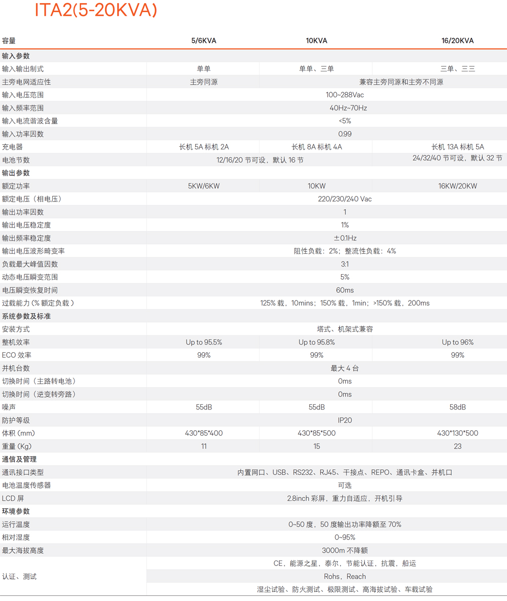 �S�BLiebert ITA2ϵ�� UPS�Դ1-20kva���g����