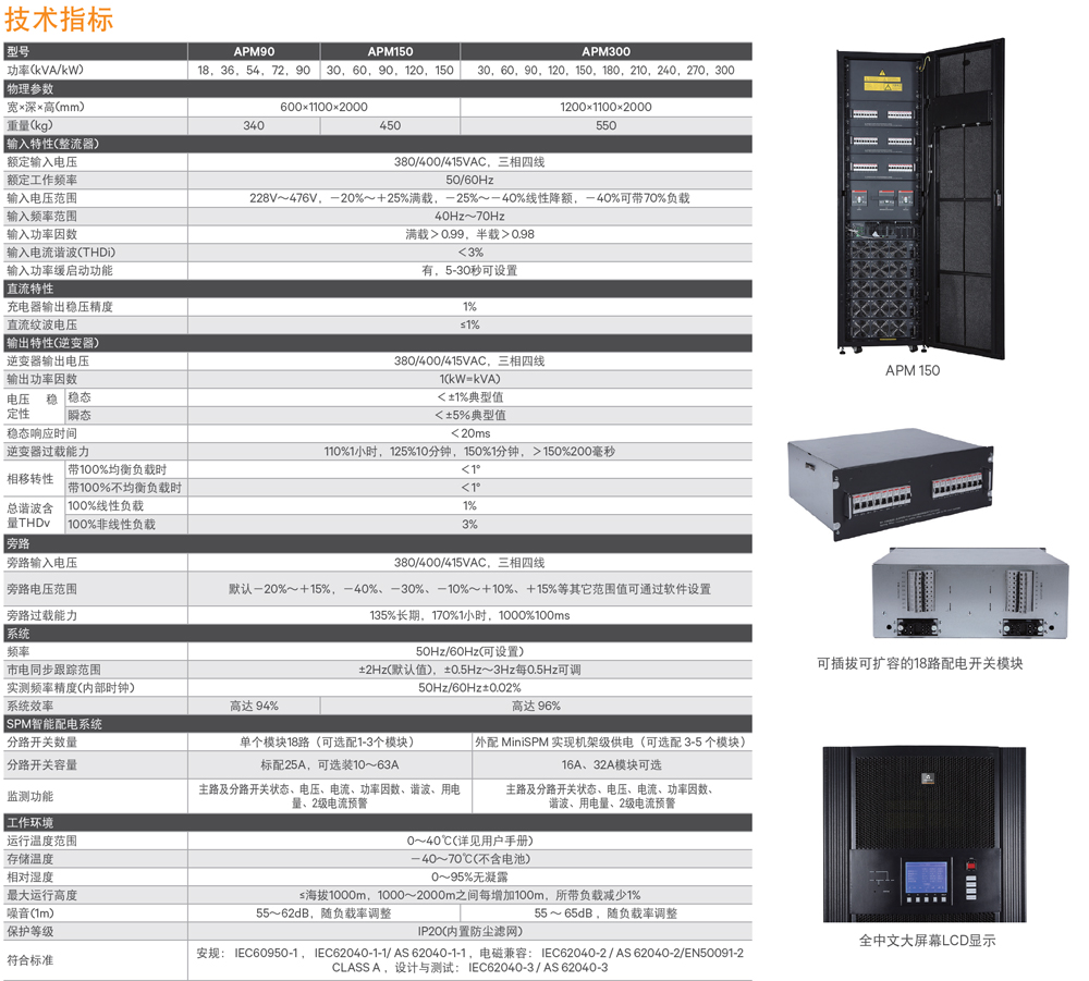 Vertiv Liebert APM ϵ��ģ�K��UPS���g����(sh��)